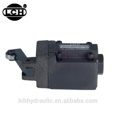 excavator yuken hydraulic directional control valves